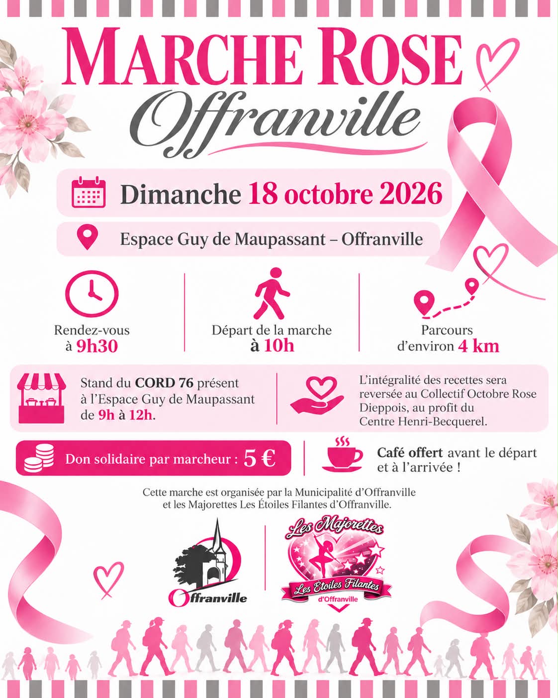 Affiche de la Marche Rose 2026 d'Offranville