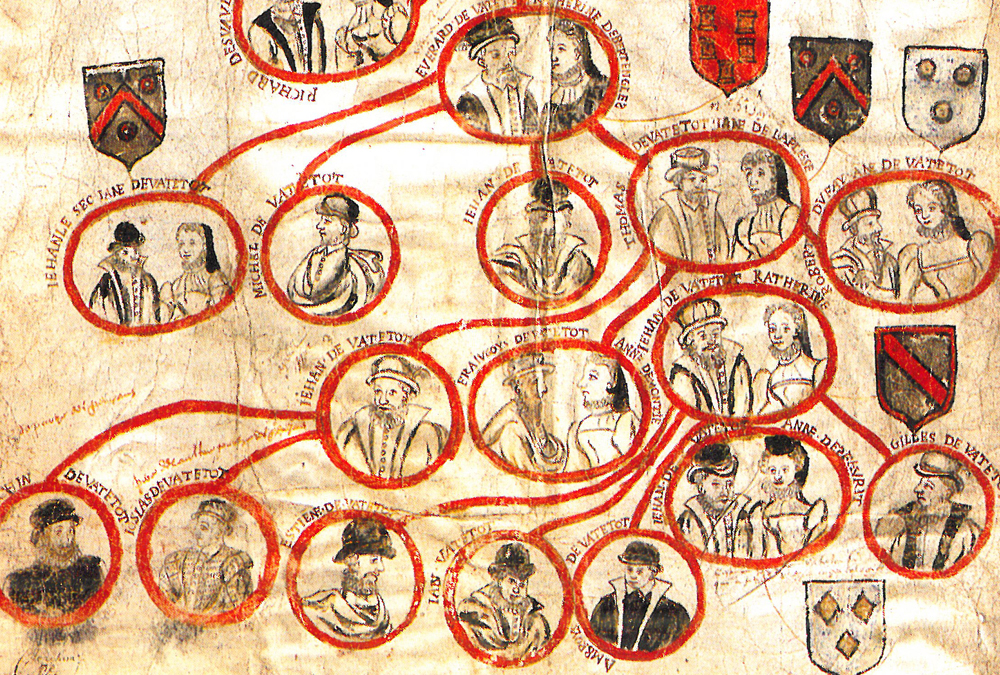 Arbre généalogique de la famille de Vatetot, XVIe siècle Arch. dép. Orne, 1 E 2635 Arbre généalogique de la famille de Vatetot, XVIe siècle
